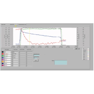 PendoTECH PressureMAT and CMONT Data Acquisition Software