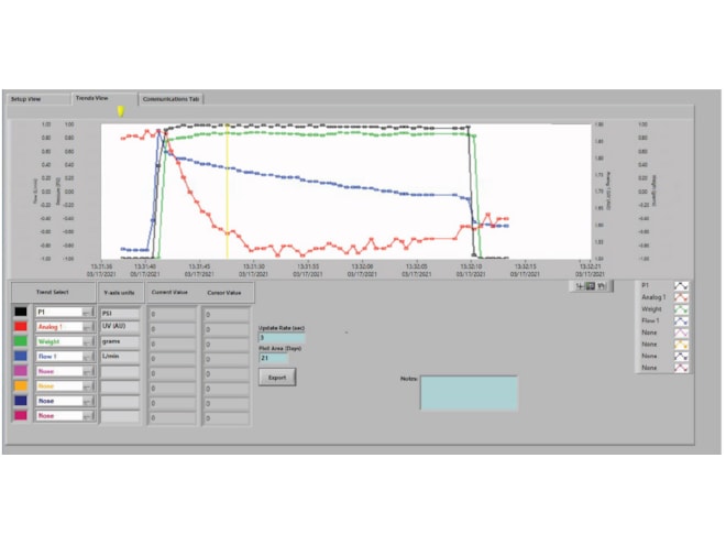 PendoTECH PressureMAT and CMONT Data Acquisition Software