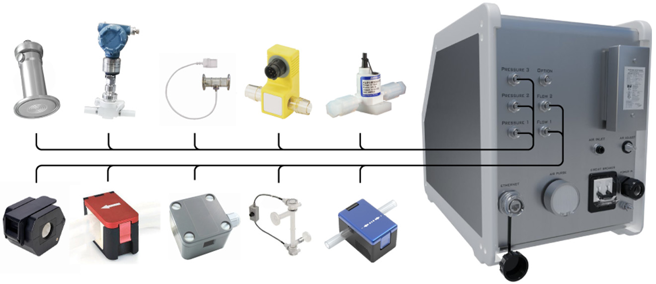 Purity One OnePump VersaFlow Pump