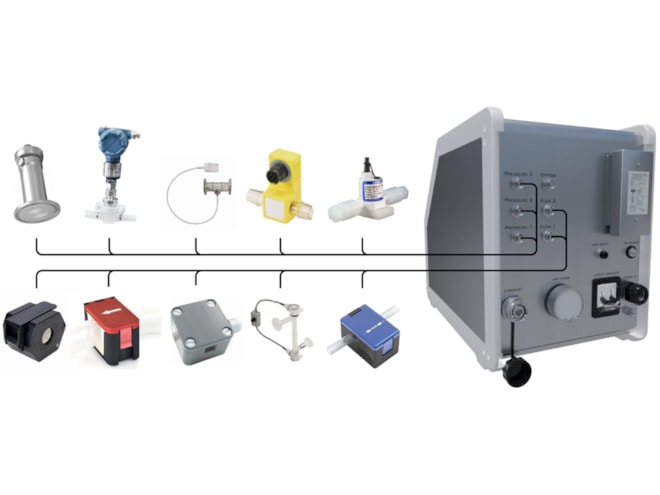 Purity One OnePump VersaFlow Pump