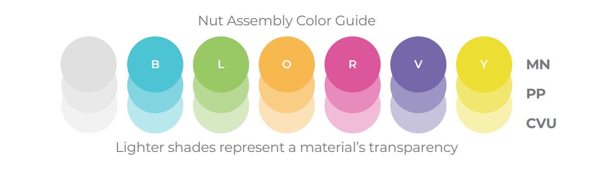Eldon James Snap Lock Nut
