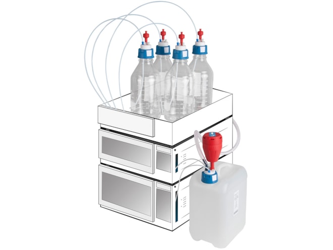 SCAT Lab Safety HPLC Supply and Waste Set